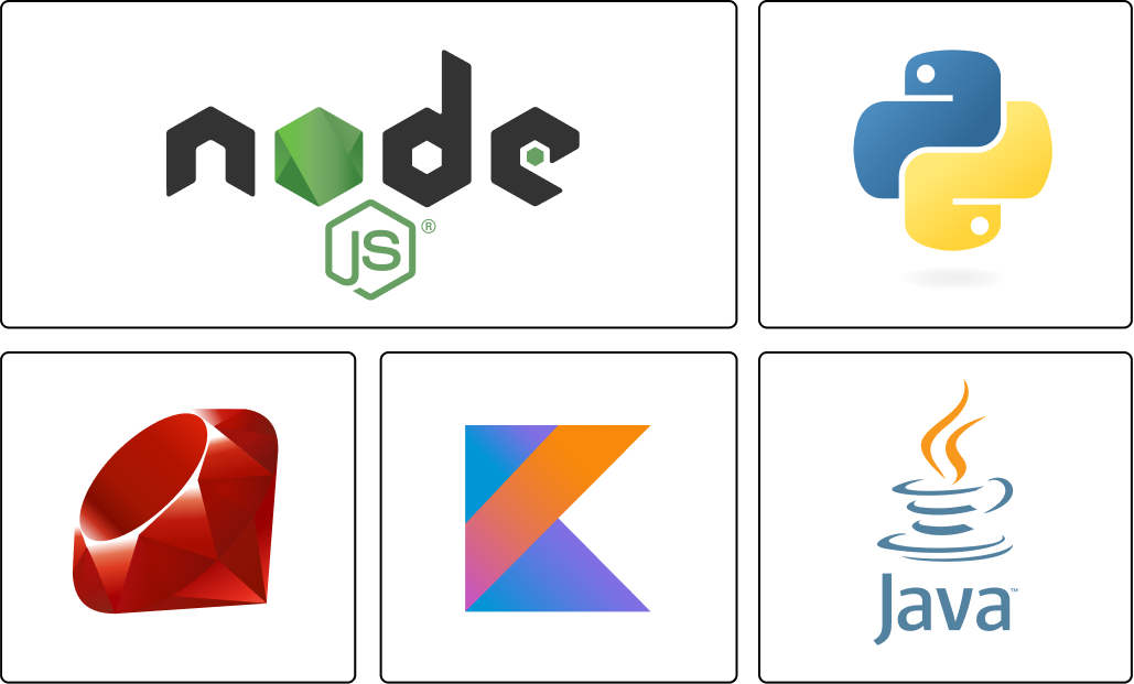Find AI SDKs